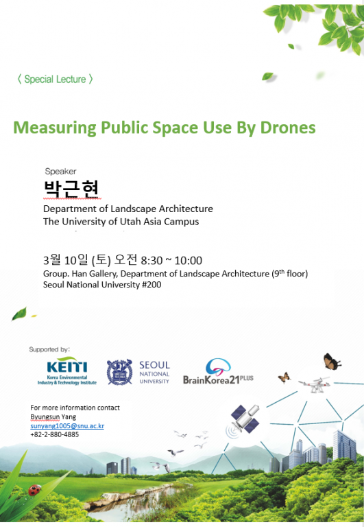 Measuring Public Space Use by Drones
