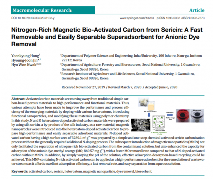 Nitrogen-Rich Magnetic Bio-Activated Carbon from Sericin: A Fast Removable and Easily Separable Superadsorbent for Anionic Dye Removal