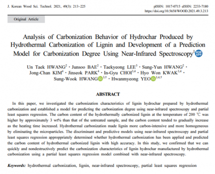 Analysis of Carbonization Behavior of Hydrochar Produced by Hydrothermal Carbonization of Lignin and Development of a Prediction Model for Carbonization Degree Using Near-Infrared Spectroscopy