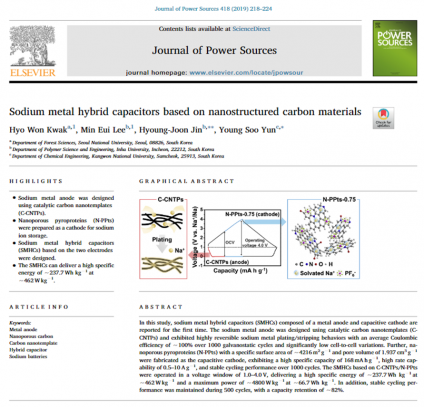 Sodium metal hybrid capacitors based on nanostructured carbon materials