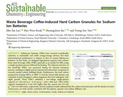 Waste Beverage Coffee-Induced Hard Carbon Granules for Sodium-Ion Batteries