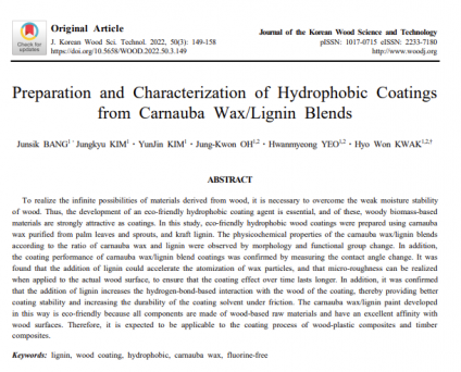 Preparation and Characterization of Hydrophobic Coatings from Carnauba Wax/Lignin Blends