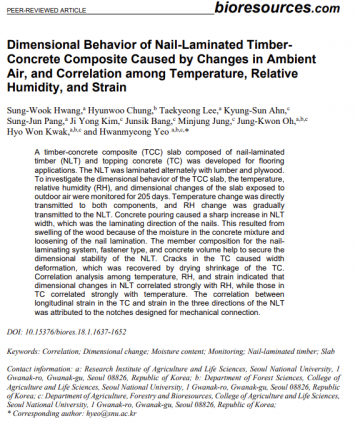 Dimensional Behavior of Nail-Laminated Timber-Concrete Composite Caused by Changes in Ambient Air, and Correlation among Temperature, Relative Humidity, and Strain