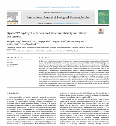 Lignin/PVA hydrogel with enhanced structural stability for cationic dye removal