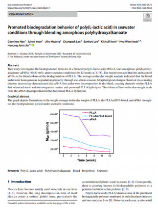 Promoted biodegradation behavior of poly (L-lactic acid) in seawater conditions through blending amorphous polyhydroxyalkanoate